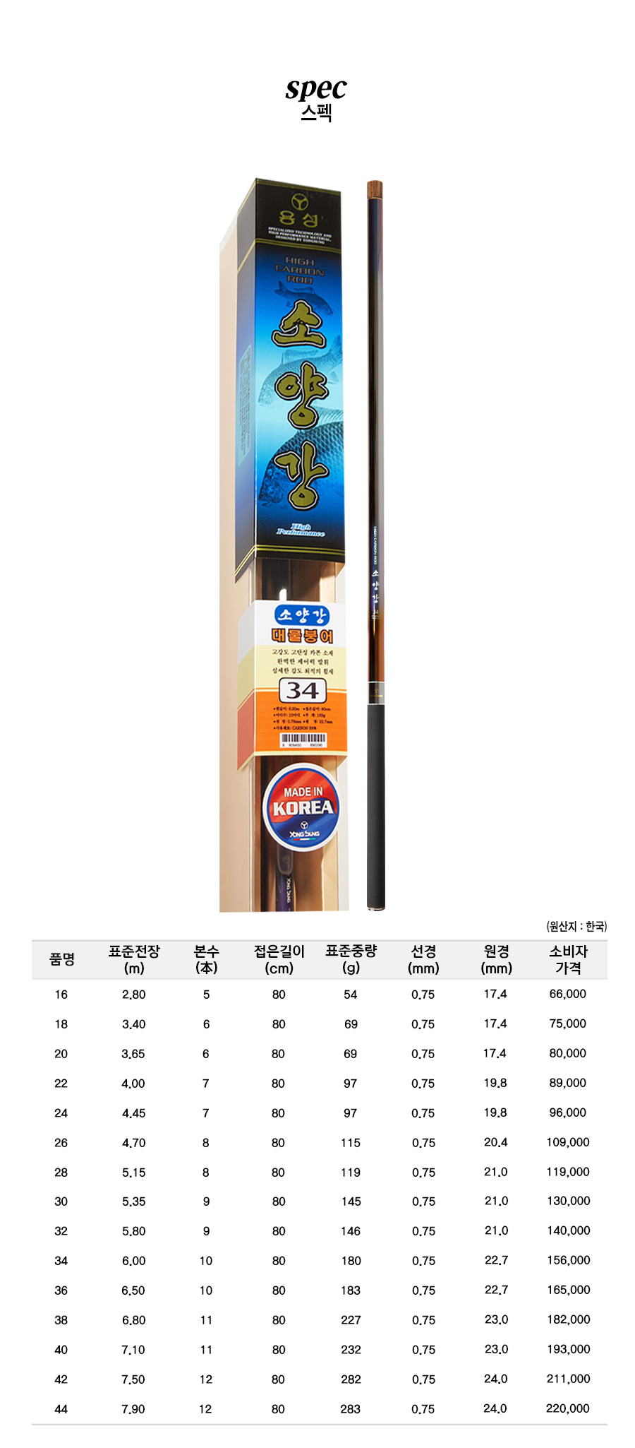 Ҿ簭 